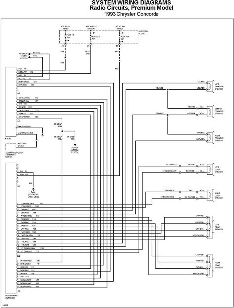 Jeep chrysler wiring diagram